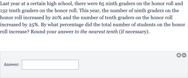 Last year at a certain high school, there were 65 ninth graders on the honor roll and 132 tenth graders on the honor roll. This year, the number of ninth graders on the honor roll increased by 
20% and the number of tenth graders on the honor roll increased by 
25%. By what percentage did the total number of students on the honor roll increase? Round your answer to the nearest tenth (if necessary).
Answer: