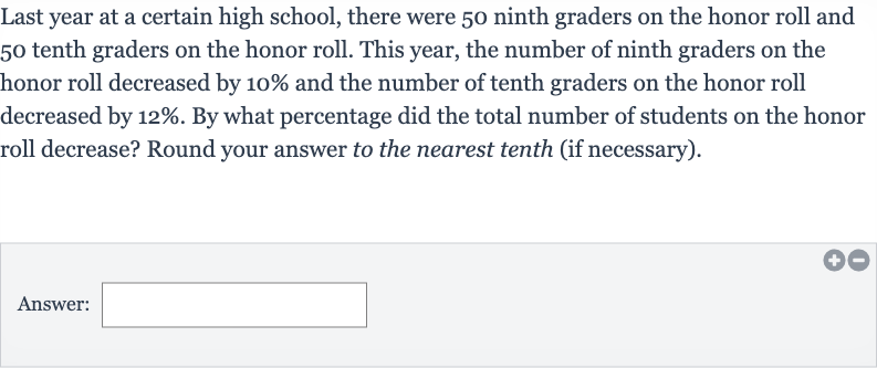 Last year at a certain high school, there were 50 ninth graders on the honor roll and 50 tenth graders on the honor roll. This year, the number of ninth graders on the honor roll decreased by 
10% and the number of tenth graders on the honor roll decreased by 
12%. By what percentage did the total number of students on the honor roll decrease? Round your answer to the nearest tenth (if necessary).
Answer: