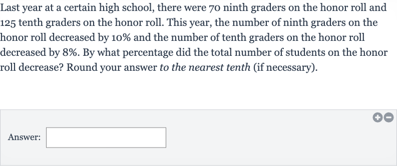 Last year at a certain high school, there were 70 ninth graders on the honor roll and 125 tenth graders on the honor roll. This year, the number of ninth graders on the honor roll decreased by 
10% and the number of tenth graders on the honor roll decreased by 
8%. By what percentage did the total number of students on the honor roll decrease? Round your answer to the nearest tenth (if necessary).
Answer: