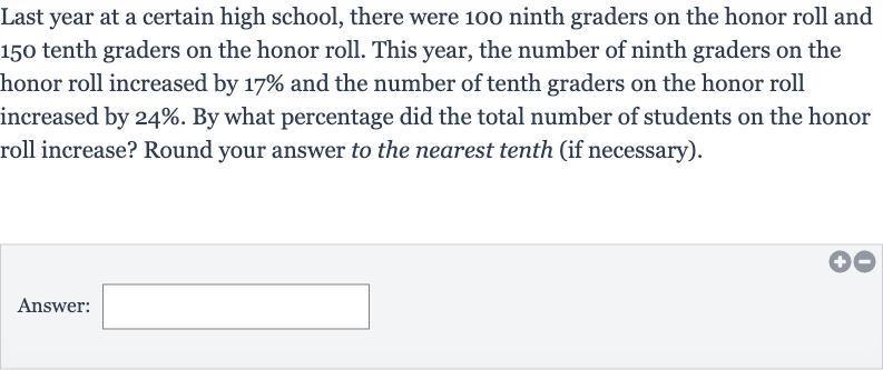 Last year at a certain high school, there were 100 ninth graders on the honor roll and 150 tenth graders on the honor roll. This year, the number of ninth graders on the honor roll increased by 17% and the number of tenth graders on the honor roll increased by 24%. By what percentage did the total number of students on the honor roll increase? Round your answer to the nearest tenth (if necessary).
Answer: ◻