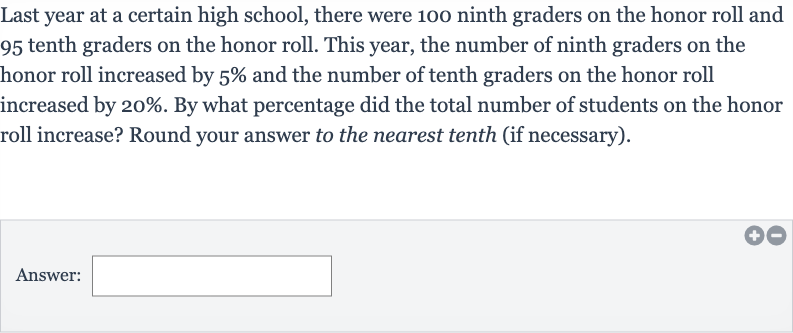 Last year at a certain high school, there were 100 ninth graders on the honor roll and 95 tenth graders on the honor roll. This year, the number of ninth graders on the honor roll increased by 
5% and the number of tenth graders on the honor roll increased by 
20%. By what percentage did the total number of students on the honor roll increase? Round your answer to the nearest tenth (if necessary).
Answer:
