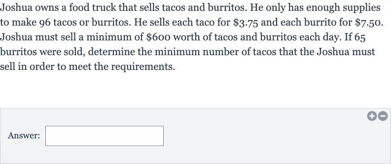Joshua owns a food truck that sells tacos and burritos. He only has enough supplies to make 96 tacos or burritos. He sells each taco for 
$3.75 and each burrito for 
$7.50. Joshua must sell a minimum of 
$600 worth of tacos and burritos each day. If 65 burritos were sold, determine the minimum number of tacos that the Joshua must sell in order to meet the requirements.
Answer: