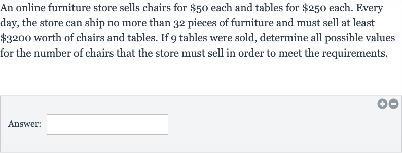 An online furniture store sells chairs for 
$50 each and tables for 
$250 each. Every day, the store can ship no more than 32 pieces of furniture and must sell at least 
$3200 worth of chairs and tables. If 9 tables were sold, determine all possible values for the number of chairs that the store must sell in order to meet the requirements.
Answer: