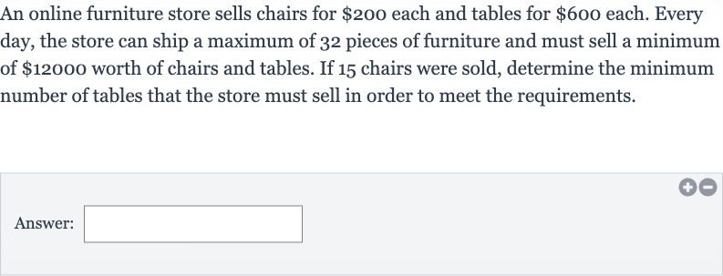 An online furniture store sells chairs for 
$200 each and tables for 
$600 each. Every day, the store can ship a maximum of 32 pieces of furniture and must sell a minimum of 
$12000 worth of chairs and tables. If 15 chairs were sold, determine the minimum number of tables that the store must sell in order to meet the requirements.
Answer: