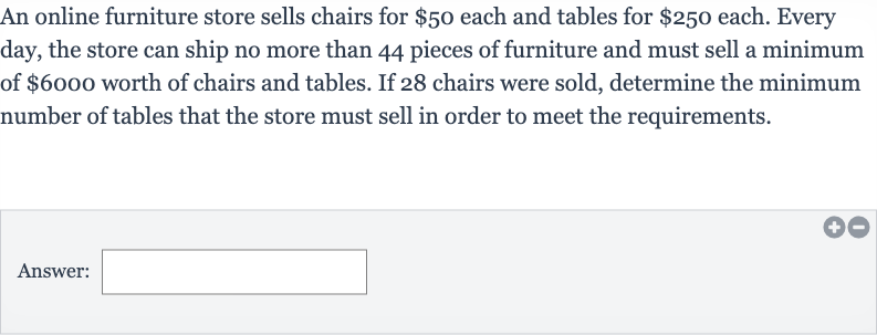 An online furniture store sells chairs for 
$50 each and tables for 
$250 each. Every day, the store can ship no more than 44 pieces of furniture and must sell a minimum of 
$6000 worth of chairs and tables. If 28 chairs were sold, determine the minimum number of tables that the store must sell in order to meet the requirements.
Answer: