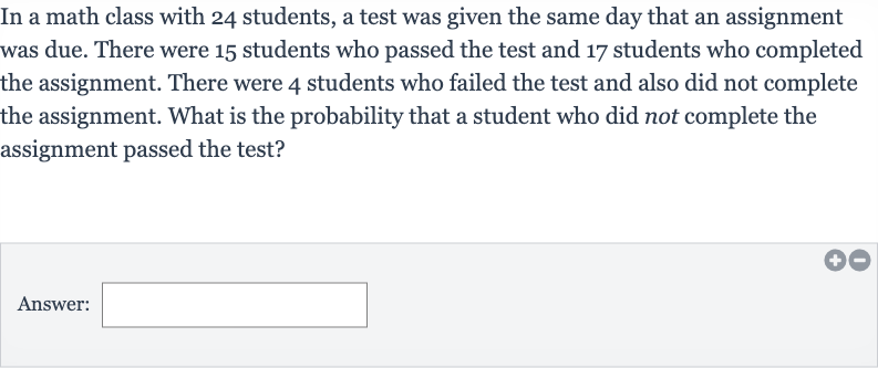 In a math class with 24 students, a test was given the same day that an assignment was due. There were 15 students who passed the test and 17 students who completed the assignment. There were 4 students who failed the test and also did not complete the assignment. What is the probability that a student who did not complete the assignment passed the test?
Answer:
