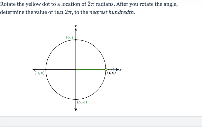 Rotate the yellow dot to a location of 
2pi radians. After you rotate the angle, determine the value of 
tan 2pi, to the nearest hundredth.