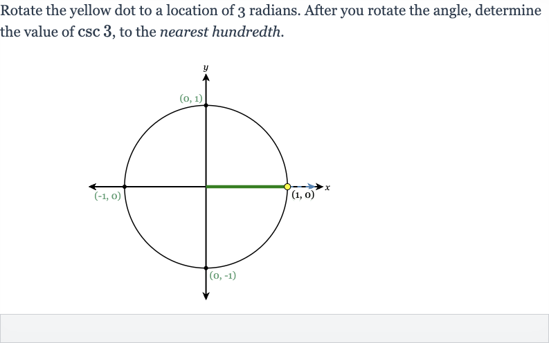 Rotate the yellow dot to a location of 3 radians. After you rotate the angle, determine the value of 
csc 3, to the nearest hundredth.