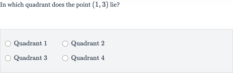 In which quadrant does the point 
(1,3) lie?
Quadrant 1
Quadrant 2
Quadrant 3
Quadrant 4