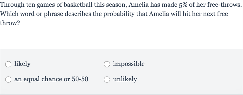 Through ten games of basketball this season, Amelia has made 
5% of her free-throws. Which word or phrase describes the probability that Amelia will hit her next free throw?
likely
impossible
an equal chance or 50-50
unlikely