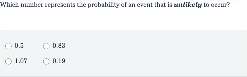 Which number represents the probability of an event that is unlikely to occur?
0.5
0.83
1.07
0.19