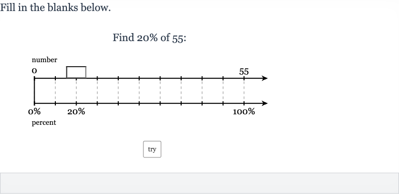 Fill in the blanks below.
Find 
20% of 55 :