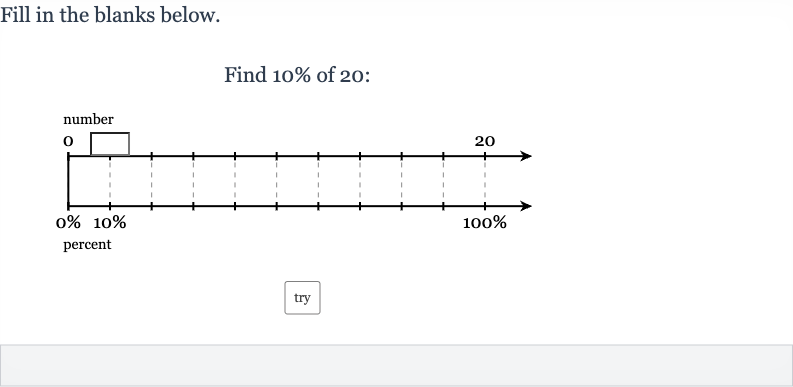 Fill in the blanks below.
Find 10% of 20 :