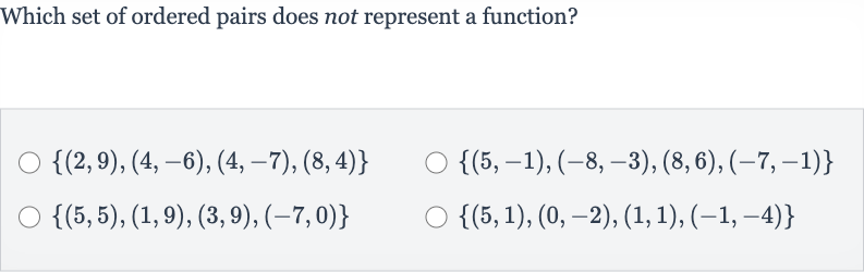Which set of ordered pairs does not represent a function?

{(2,9),(4,-6),(4,-7),(8,4)}

{(5,-1),(-8,-3),(8,6),(-7,-1)}

{(5,5),(1,9),(3,9),(-7,0)}

{(5,1),(0,-2),(1,1),(-1,-4)}