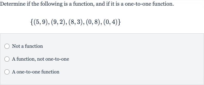 Determine if the following is a function, and if it is a one-to-one function.

{(5,9),(9,2),(8,3),(0,8),(0,4)}
Not a function
A function, not one-to-one
A one-to-one function