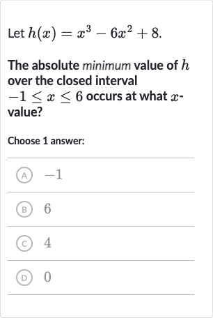 Let 
h(x)=x^(3)-6x^(2)+8.
The absolute minimum value of 
h over the closed interval 
-1 <= x <= 6 occurs at what 
x value?
Choose 1 answer:
(A) -1
(B) 6
(C) 4
(D) 0