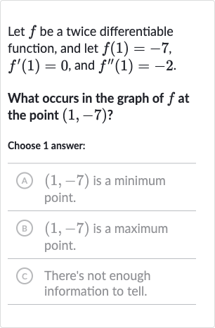 Let 
f be a twice differentiable function, and let 
f(1)=-7, 
f^(')(1)=0, and 
f^('')(1)=-2.
What occurs in the graph of 
f at the point 
(1,-7) ?
Choose 1 answer:
(A) 
(1,-7) is a minimum point.
(B) 
(1,-7) is a maximum point.
(C) There's not enough information to tell.