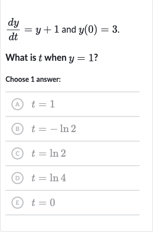 (dy)/(dt)=y+1" and "y(0)=3". "
What is 
t when 
y=1 ?
Choose 1 answer:
(A) 
t=1
(B) 
t=-ln 2
(C) 
t=ln 2
(D) 
t=ln 4
(E) 
t=0