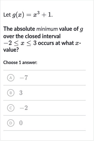 Let 
g(x)=x^(3)+1.
The absolute minimum value of 
g over the closed interval 
-2 <= x <= 3 occurs at what 
x value?
Choose 1 answer:
(A) -7
(B) 3
(C) -2
(D) 0