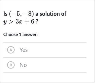 Is 
(-5,-8) a solution of 
y > 3x+6 ?
Choose 1 answer:
(A) Yes
(B) 
No