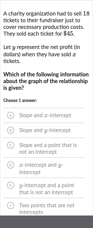 A charity organization had to sell 18 tickets to their fundraiser just to cover necessary production costs. They sold each ticket for 
$45.
Let 
y represent the net profit (in dollars) when they have sold 
x tickets.
Which of the following information about the graph of the relationship is given?
Choose 1 answer:
(A) Slope and 
x-intercept
(B) Slope and 
y-intercept
(c) Slope and a point that is not an intercept
(D) 
x-intercept and 
y intercept
(E) 
y-intercept and a point that is not an intercept
(F) Two points that are not intercepts