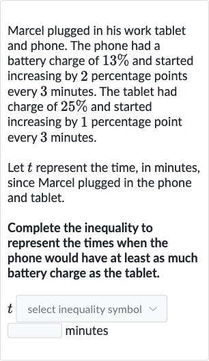 Marcel plugged in his work tablet and phone. The phone had a battery charge of 
13% and started increasing by 2 percentage points every 3 minutes. The tablet had charge of 
25% and started increasing by 1 percentage point every 3 minutes.
Let 
t represent the time, in minutes, since Marcel plugged in the phone and tablet.
Complete the inequality to represent the times when the phone would have at least as much battery charge as the tablet.

t select inequality symbol
□ minutes