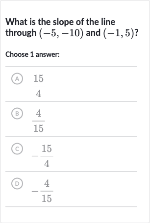 What is the slope of the line through 
(-5,-10) and 
(-1,5) ?
Choose 1 answer:
(A) 
(15)/(4)
(B) 
(4)/(15)
(c) 
-(15)/(4)
(D) 
-(4)/(15)