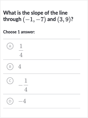 What is the slope of the line through 
(-1,-7) and 
(3,9) ?
Choose 1 answer:
(A) 
(1)/(4)
(B) 4
(c) 
-(1)/(4)
(D) -4