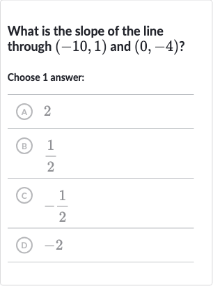 What is the slope of the line through 
(-10,1) and 
(0,-4) ?
Choose 1 answer:
(A) 2
(B) 
(1)/(2)
(C) 
-(1)/(2)
(D) -2