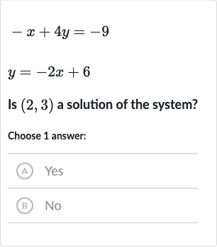 {:[-x+4y=-9],[y=-2x+6]:}
Is 
(2,3) a solution of the system?
Choose 1 answer:
(A) Yes
(B) 
No