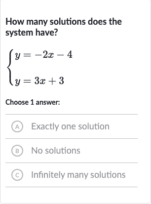 How many solutions does the system have?

{[y=-2x-4],[y=3x+3]:}
Choose 1 answer:
(A) Exactly one solution
(B) No solutions
(C) Infinitely many solutions