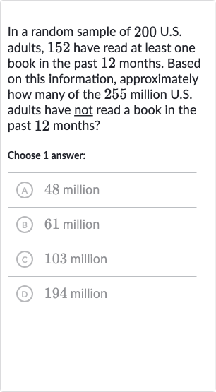 In a random sample of 200 U.S. adults, 152 have read at least one book in the past 12 months. Based on this information, approximately how many of the 255 million U.S. adults have not read a book in the past 12 months?
Choose 1 answer:
(A) 48 million
(B) 61 million
(C) 
103 million
(D) 194 million