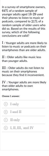 In a survey of smartphone owners, 
64% of a random sample of younger adults aged 18-29 used their phones to listen to music or podcasts, compared to 
21% of a random sample of older users who did so. Based on the results of this survey, which of the following conclusions are valid?
I : Younger adults are more likely to listen to music or podcasts on their smartphones than are older adults.
II : Older adults like music less than younger adults.
III : Older adults do not listen to music on their smartphones because they find it inconvenient.
IV : Younger adults are more likely than older adults to own smartphones.
Choose 1 answer:
(A) I only
(B) I and II
(C) II only
(D) I, II, III, and IV