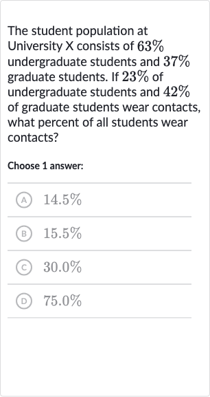 The student population at University 
X consists of 
63% undergraduate students and 
37% graduate students. If 
23% of undergraduate students and 
42% of graduate students wear contacts, what percent of all students wear contacts?
Choose 1 answer:
(A) 
14.5%
(B) 
15.5%
(C) 
30.0%
(D) 
75.0%