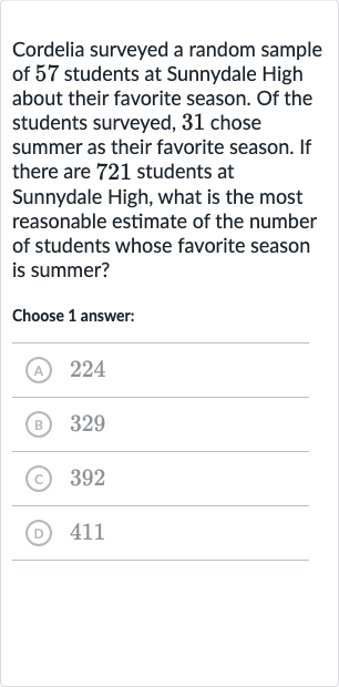 Cordelia surveyed a random sample of 57 students at Sunnydale High about their favorite season. Of the students surveyed, 31 chose summer as their favorite season. If there are 721 students at Sunnydale High, what is the most reasonable estimate of the number of students whose favorite season is summer?
Choose 1 answer:
A 224
(B) 329
(C) 392
(D) 411