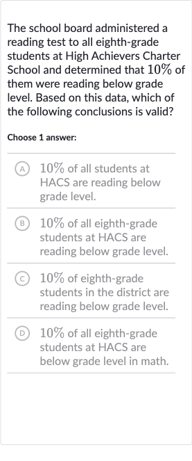 The school board administered a reading test to all eighth-grade students at High Achievers Charter School and determined that 
10% of them were reading below grade level. Based on this data, which of the following conclusions is valid?
Choose 1 answer:
(A) 
10% of all students at HACS are reading below grade level.
(B) 
10% of all eighth-grade students at HACS are reading below grade level.
(C) 
10% of eighth-grade students in the district are reading below grade level.
(D) 
10% of all eighth-grade students at HACS are below grade level in math.