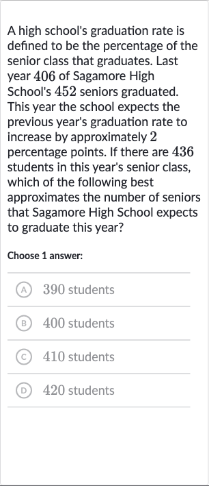 A high school's graduation rate is defined to be the percentage of the senior class that graduates. Last year 406 of Sagamore High School's 452 seniors graduated. This year the school expects the previous year's graduation rate to increase by approximately 2 percentage points. If there are 436 students in this year's senior class, which of the following best approximates the number of seniors that Sagamore High School expects to graduate this year?
Choose 1 answer:
(A) 390 students
(B) 400 students
(C) 410 students
(D) 420 students