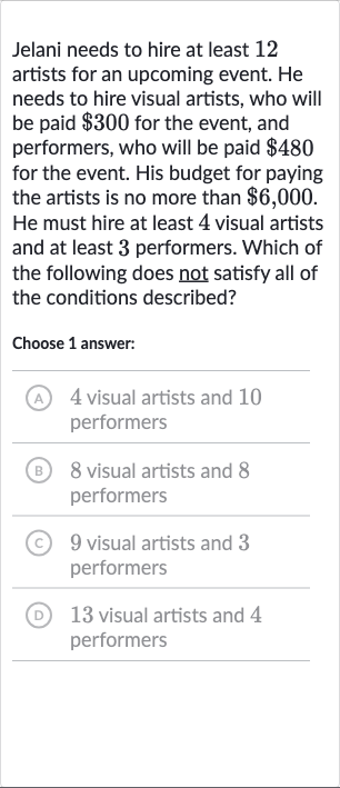 Jelani needs to hire at least 12 artists for an upcoming event. He needs to hire visual artists, who will be paid 
$300 for the event, and performers, who will be paid 
$480 for the event. His budget for paying the artists is no more than 
$6,000. He must hire at least 4 visual artists and at least 3 performers. Which of the following does not satisfy all of the conditions described?
Choose 1 answer:
A 4 visual artists and 10 performers
(B) 8 visual artists and 8 performers
(C) 9 visual artists and 3 performers
(D) 13 visual artists and 4 performers