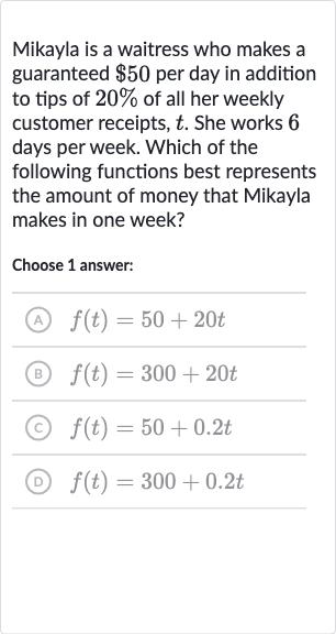 Mikayla is a waitress who makes a guaranteed 
$50 per day in addition to tips of 
20% of all her weekly customer receipts, 
t. She works 6 days per week. Which of the following functions best represents the amount of money that Mikayla makes in one week?
Choose 1 answer:
(A) 
f(t)=50+20 t
(B) 
f(t)=300+20 t
(C) 
f(t)=50+0.2 t
(D) 
f(t)=300+0.2 t