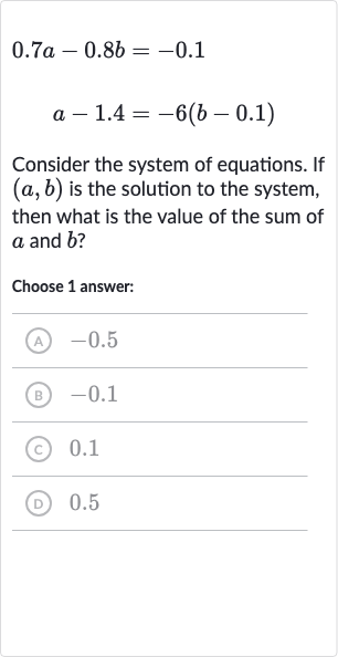 0.7 a-0.8 b=-0.1

a-1.4=-6(b-0.1)
Consider the system of equations. If 
(a,b) is the solution to the system, then what is the value of the sum of 
a and 
b ?
Choose 1 answer:
(A) -0.5
(B) -0.1
(C) 0.1
(D) 0.5