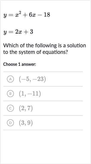 {:[y=x^(2)+6x-18],[y=2x+3]:}
Which of the following is a solution to the system of equations?
Choose 1 answer:
(A) 
(-5,-23)
(B) 
(1,-11)
(c) 
(2,7)
(D) 
(3,9)