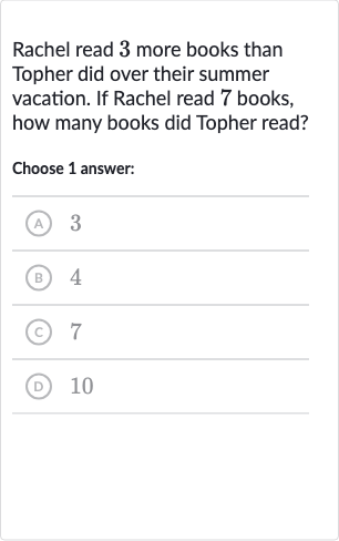 Rachel read 3 more books than Topher did over their summer vacation. If Rachel read 7 books, how many books did Topher read?
Choose 1 answer:
(A) 3
(B) 4
(C) 7
(D) 10