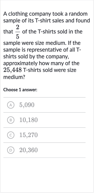 A clothing company took a random sample of its T-shirt sales and found that 
(2)/(5) of the T-shirts sold in the sample were size medium. If the sample is representative of all Tshirts sold by the company, approximately how many of the 
25,448T-shirts sold were size medium?
Choose 1 answer:
(A) 5,090
(B) 10,180
(c) 15,270
(D) 20,360