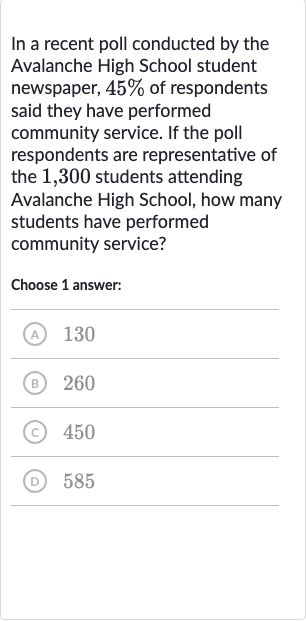 In a recent poll conducted by the Avalanche High School student newspaper, 
45% of respondents said they have performed community service. If the poll respondents are representative of the 1,300 students attending Avalanche High School, how many students have performed community service?
Choose 1 answer:
(A) 
130
(B) 260
(C) 450
(D) 585