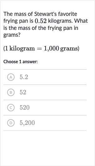 The mass of Stewart's favorite frying pan is 0.52 kilograms. What is the mass of the frying pan in grams?
(1 kilogram 
=1,000 grams)
Choose 1 answer:
(A) 5.2
(B) 52
(c) 520
(D) 5,200