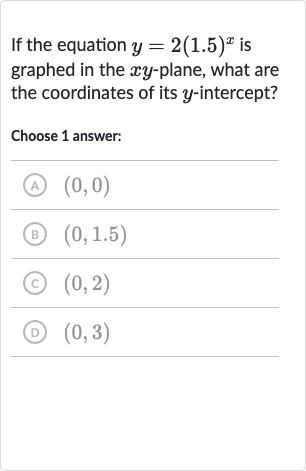 If the equation 
y=2(1.5)^(x) is graphed in the 
xy-plane, what are the coordinates of its 
y-intercept?
Choose 1 answer:
(A) 
(0,0)
(B) 
(0,1.5)
(C) 
(0,2)
(D) 
(0,3)