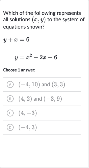 Which of the following represents all solutions 
(x,y) to the system of equations shown?

y+x=6

y=x^(2)-2x-6
Choose 1 answer:
(A) 
(-4,10) and 
(3,3)
(B) 
(4,2) and 
(-3,9)
(c) 
(4,-3)
(D) 
(-4,3)