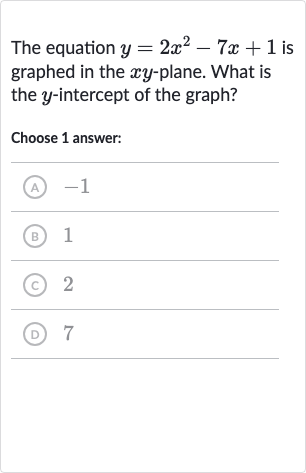 The equation 
y=2x^(2)-7x+1 is graphed in the 
xy-plane. What is the 
y-intercept of the graph?
Choose 1 answer:
(A) -1
(B) 1
(c) 2
(D) 7
