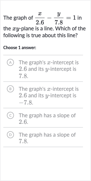 The graph of 
(x)/( 2.6)-(y)/( 7.8)=1 in the 
xy-plane is a line. Which of the following is true about this line?
Choose 1 answer:
(A) The graph's 
x-intercept is 2.6 and its 
y-intercept is 7.8.
(B) The graph's 
x-intercept is 2.6 and its 
y-intercept is -7.8 .
(C) The graph has a slope of 2.6.
(D) The graph has a slope of 7.8.