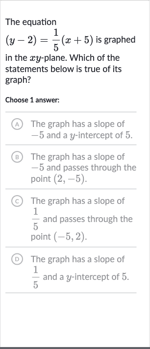 The equation 
(y-2)=(1)/(5)(x+5) is graphed in the 
xy-plane. Which of the statements below is true of its graph?
Choose 1 answer:
A The graph has a slope of -5 and a 
y-intercept of 5 .
(B) The graph has a slope of -5 and passes through the point 
(2,-5).
(C) The graph has a slope of 
(1)/(5) and passes through the point 
(-5,2).
D The graph has a slope of 
(1)/(5) and a 
y-intercept of 5 .